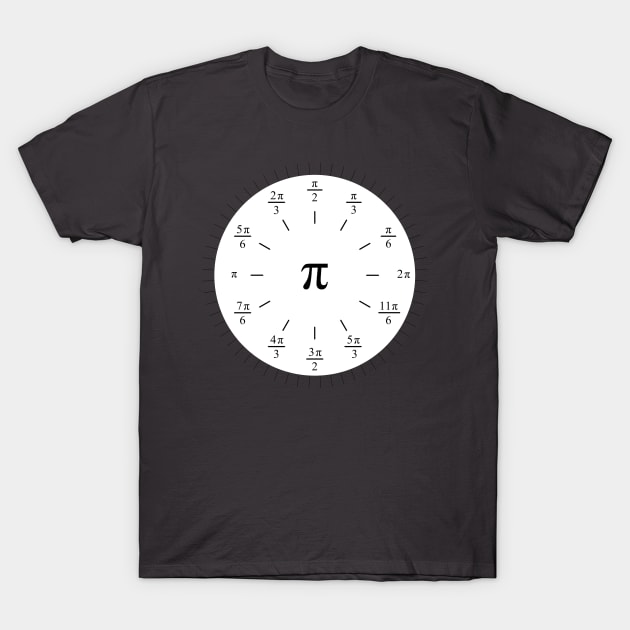 Pi Radians Clock face - Unit Circle T-Shirt by Rupert Russell